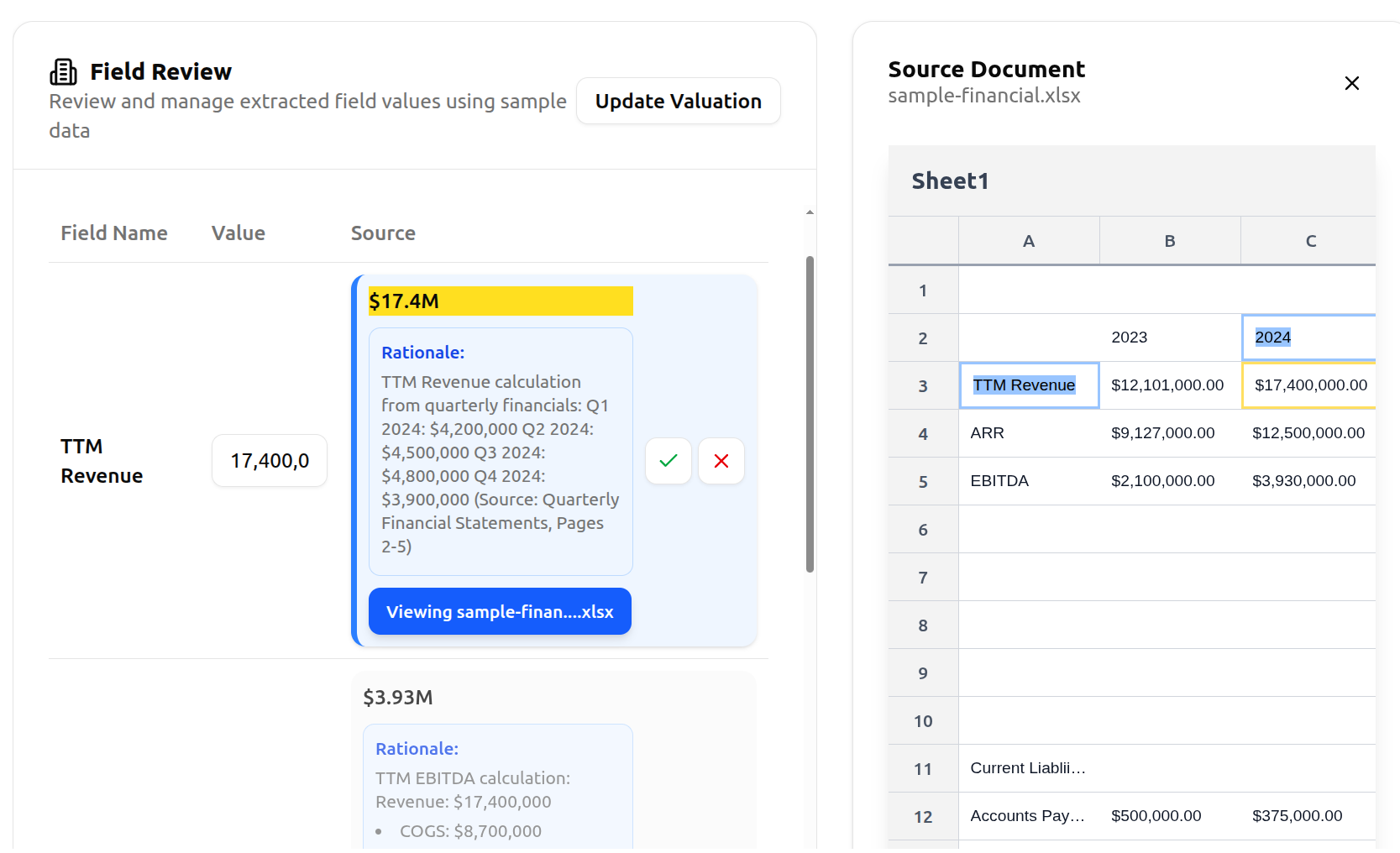 Field Review interface showing extracted financial data with source document validation